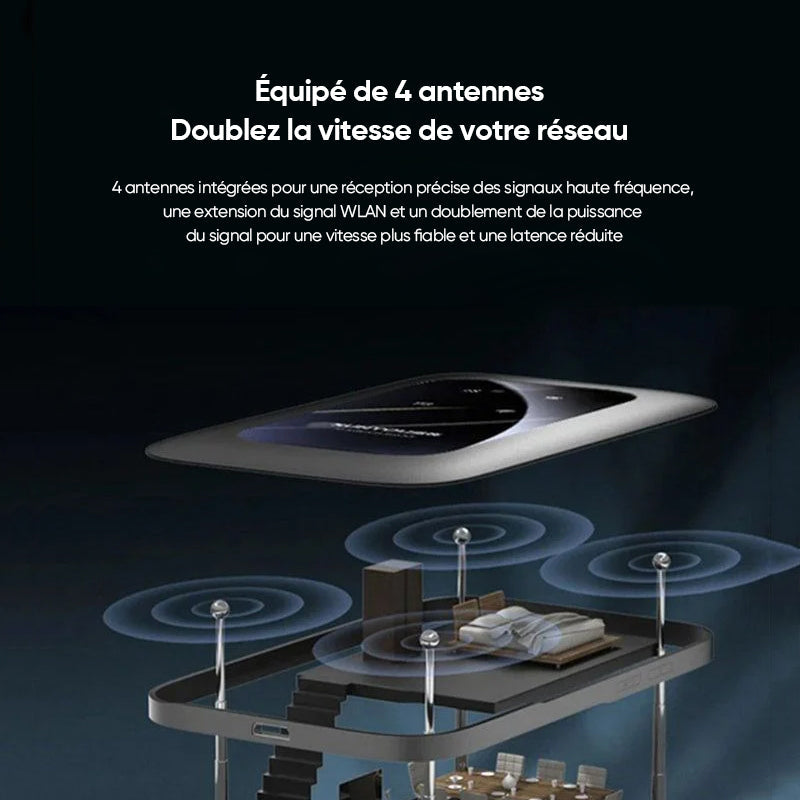 Nešiojamas Wi-Fi modemas