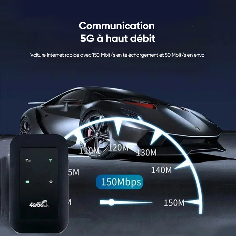 Nešiojamas Wi-Fi modemas