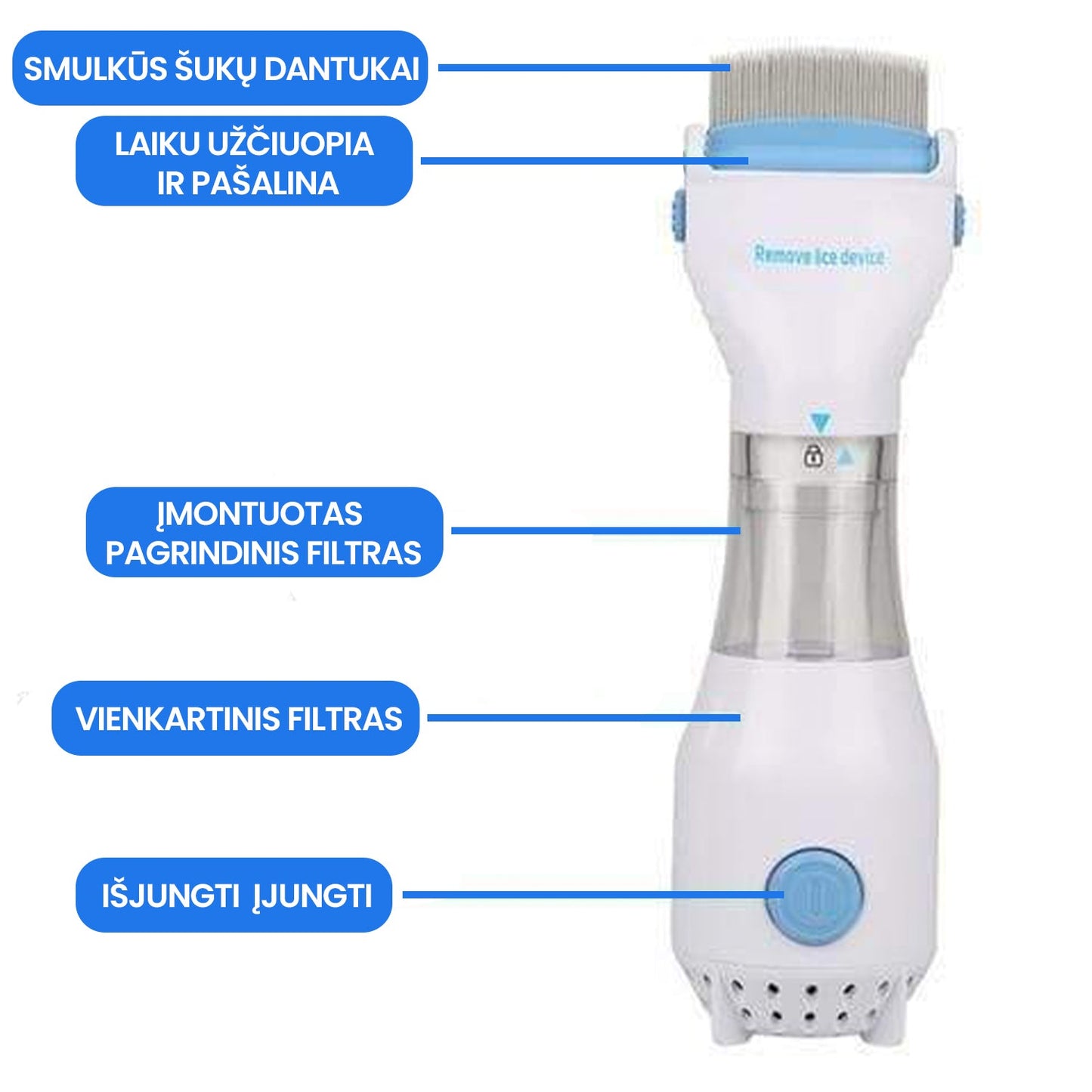 Elektrinės erkių šukos