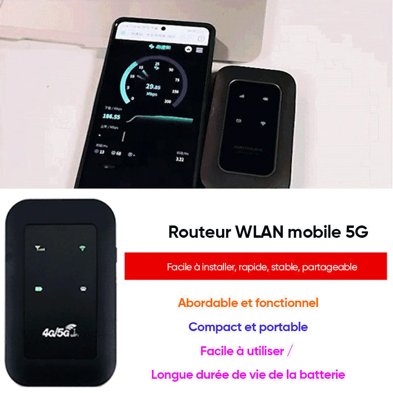 Nešiojamas Wi-Fi modemas