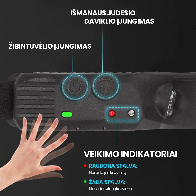 \WinsFire\" Jutiklinis LED prožektorius ant galvos"