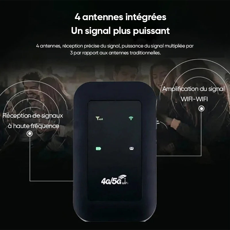 Nešiojamas Wi-Fi modemas