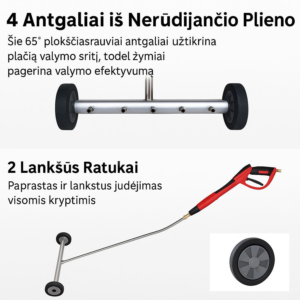 UnderWash – Aukšto slėgio plovimo įrankis automobilio dugnui valyti