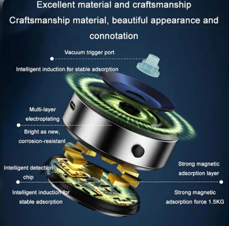 Magnetinis mobiliojo telefono laikiklis