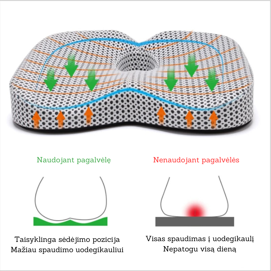 Minkšta pagalvėlė kėdei