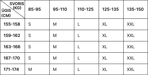 Moteriškas megztinis aukštu kaklu