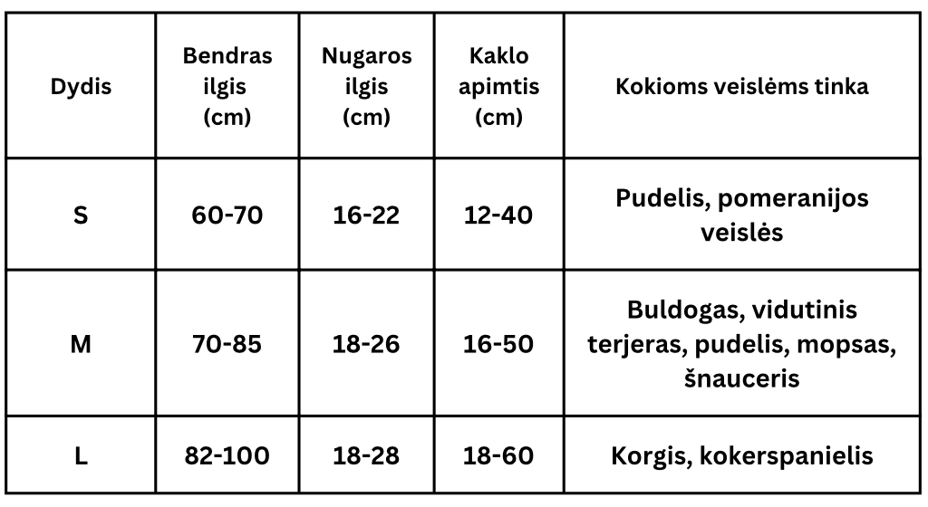 Apsauga nuo purvo šunims