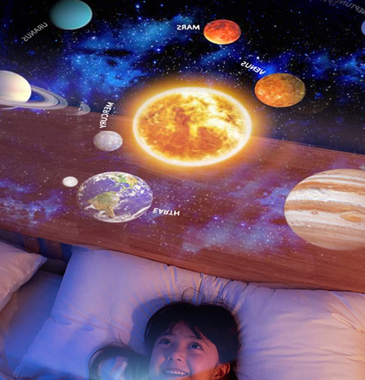 Planetų projektorius