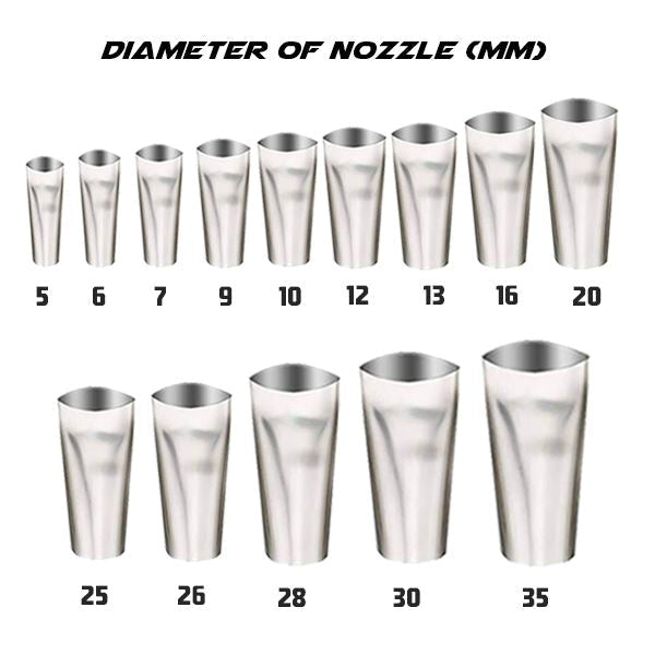 Sandarinimo pistoleto antgalių rinkinys