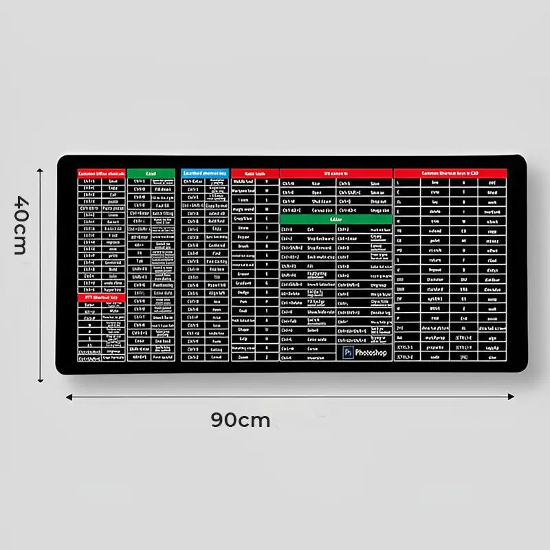 CleverFix™ - neslystantis klaviatūros kilimėlis
