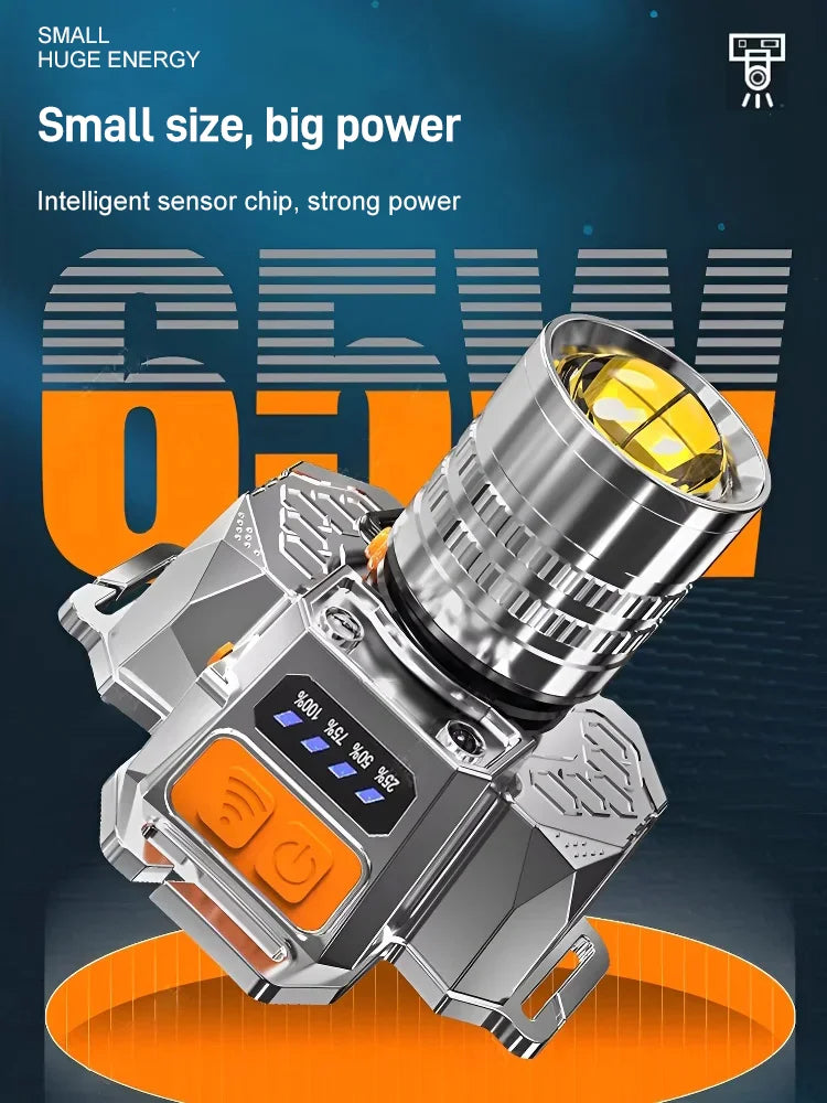 Žibintuvėlis ant galvos