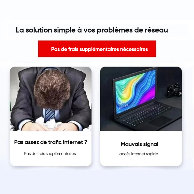 Nešiojamas Wi-Fi modemas