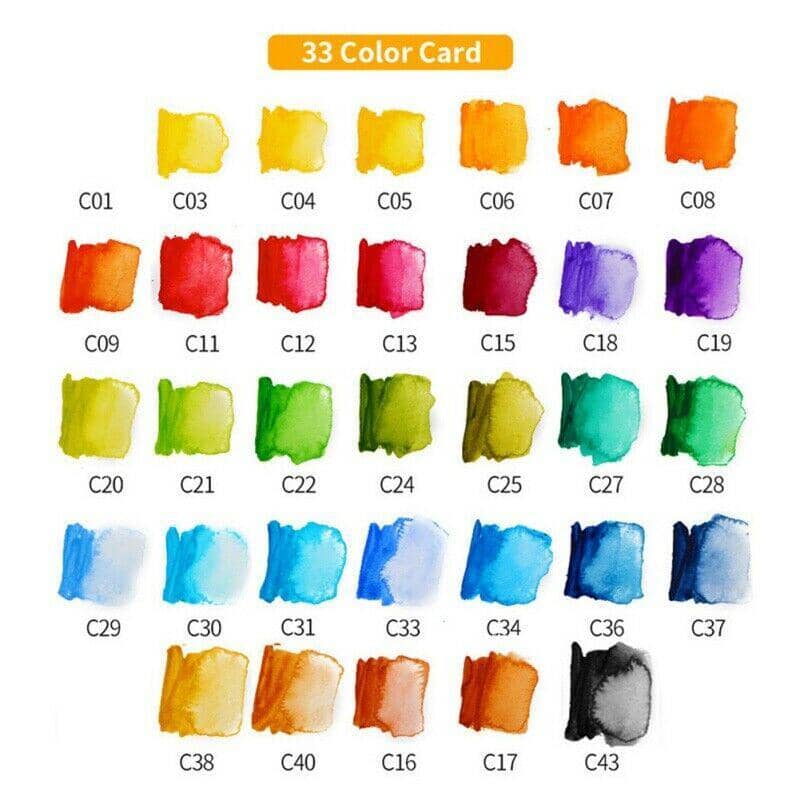 Įvairių spalvų guašo paletė