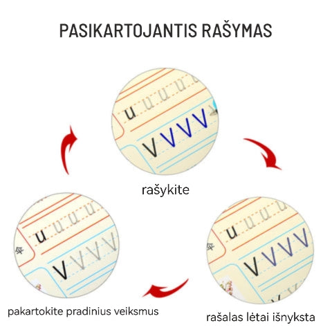 \Magic Practice Books\" daugkartinis pratybų rinkinys vaikams (nuo 3+ amžiaus)"
