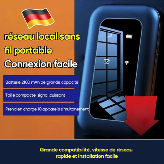 Nešiojamas Wi-Fi modemas