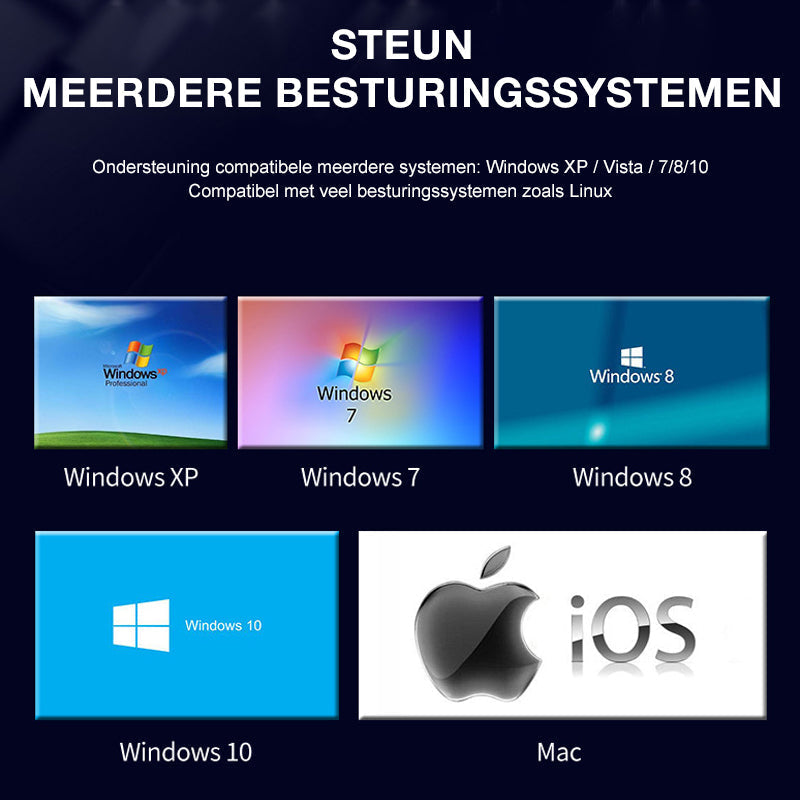 USB vaizdo įrašų adapteris