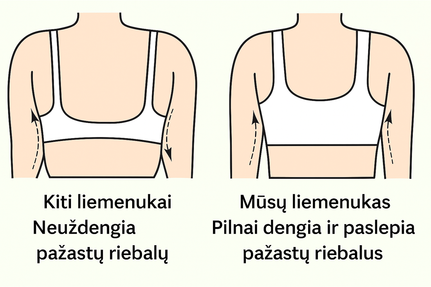 🎁 2025 METŲ IŠPARDAVIMAS 🎁💕 Subtiliai dryžuota besiūlė liemenėlė su W formos atrama – komfortas ir stilius viename!