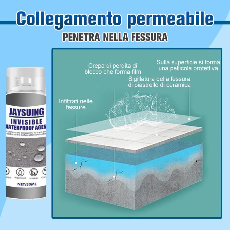 Purškiamas hermetikas