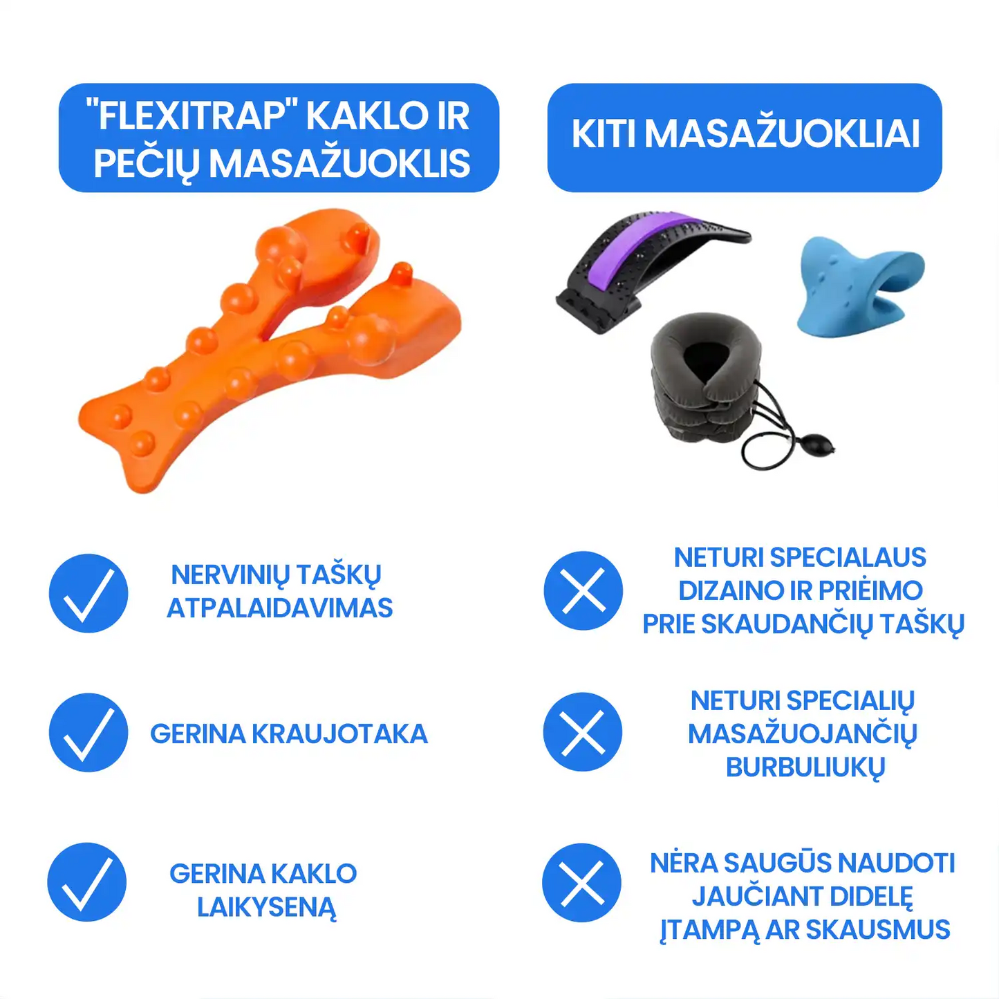 FlexiTrap™ - Kaklo ir nugaros masažuoklis