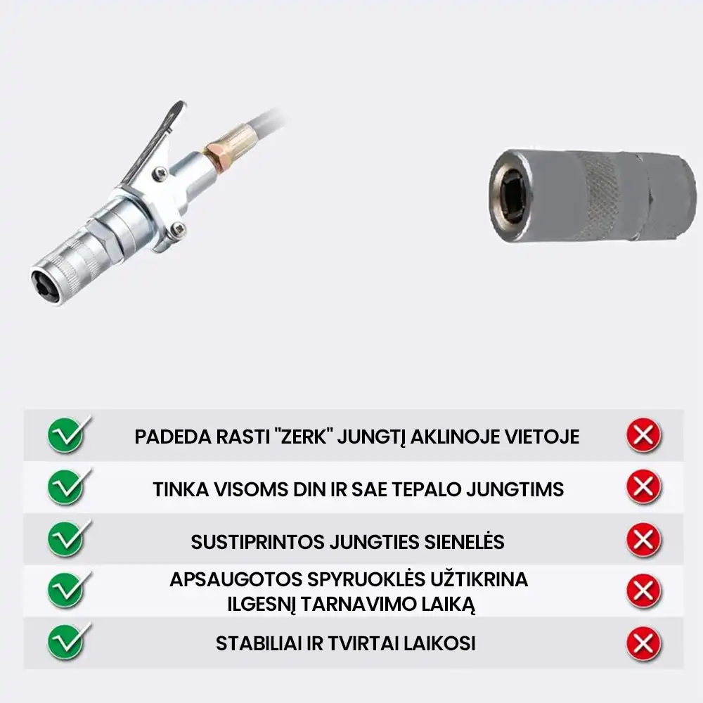 CareX™ - tepalo įpurškimo jungtis