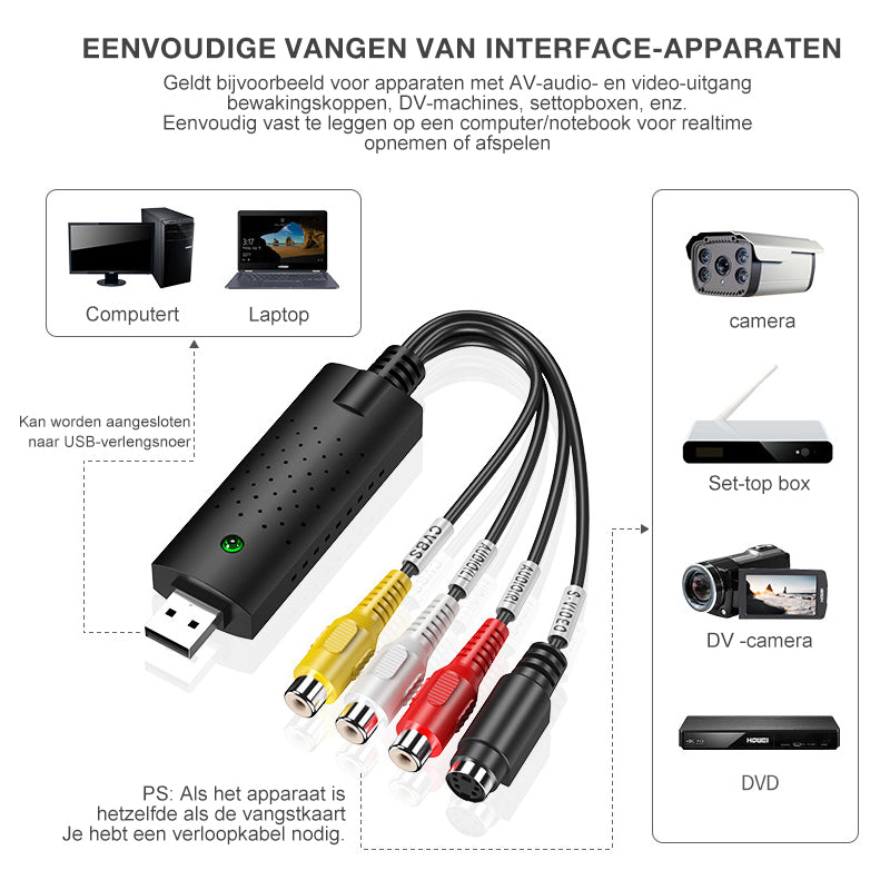 USB vaizdo įrašų adapteris