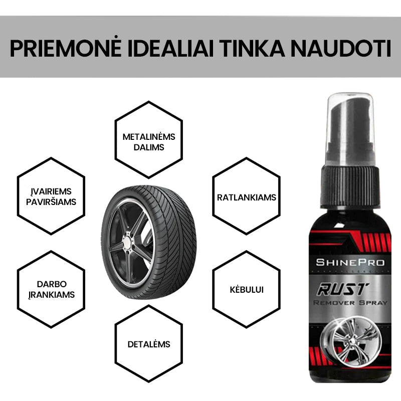 Automobilių rūdžių šalinimo priemonė