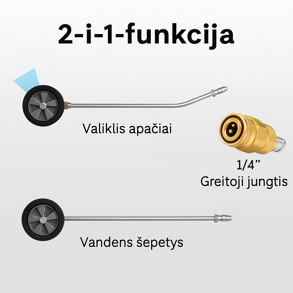 UnderWash – Aukšto slėgio plovimo įrankis automobilio dugnui valyti