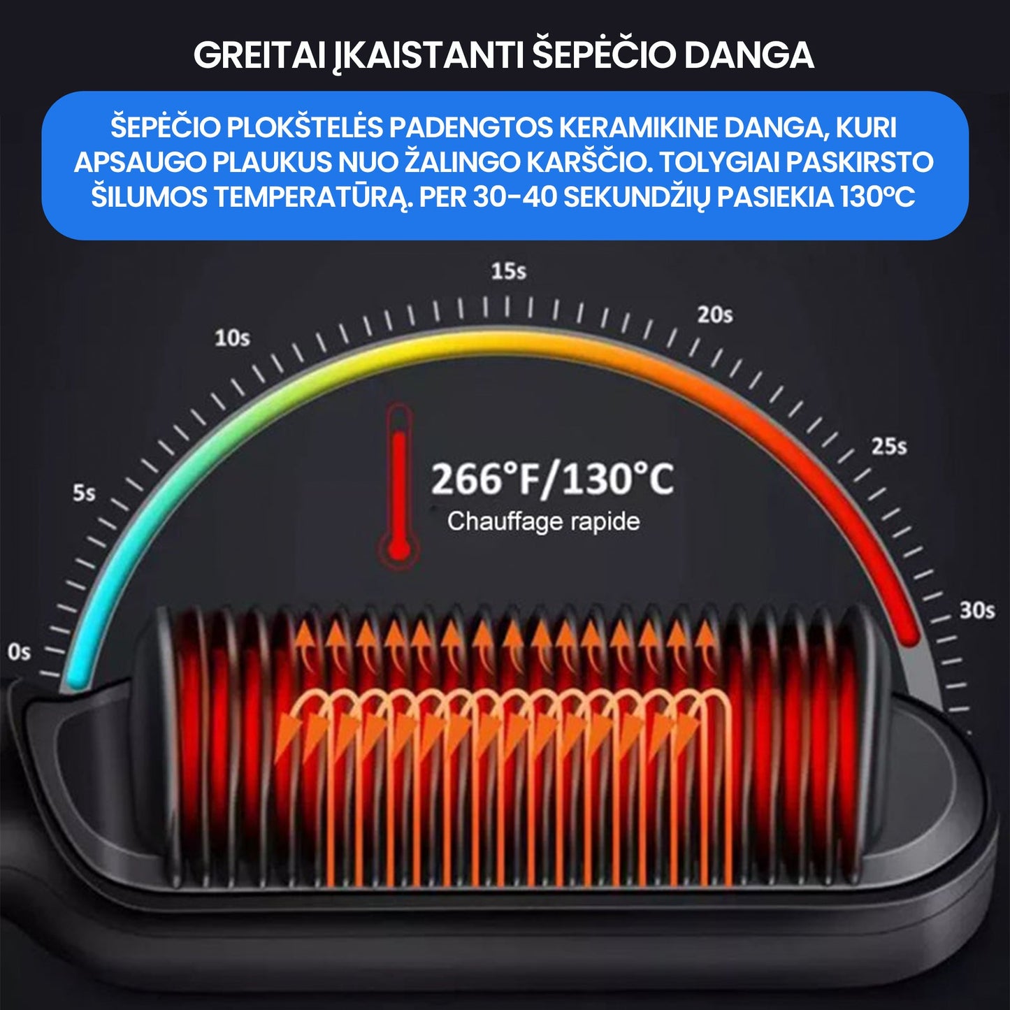 Hairflex™ - Plaukų tiesinimo šepetys