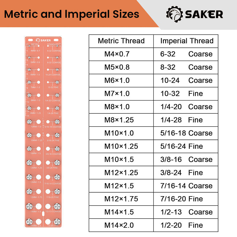 Varžtų ir sriegių tikrintuvas