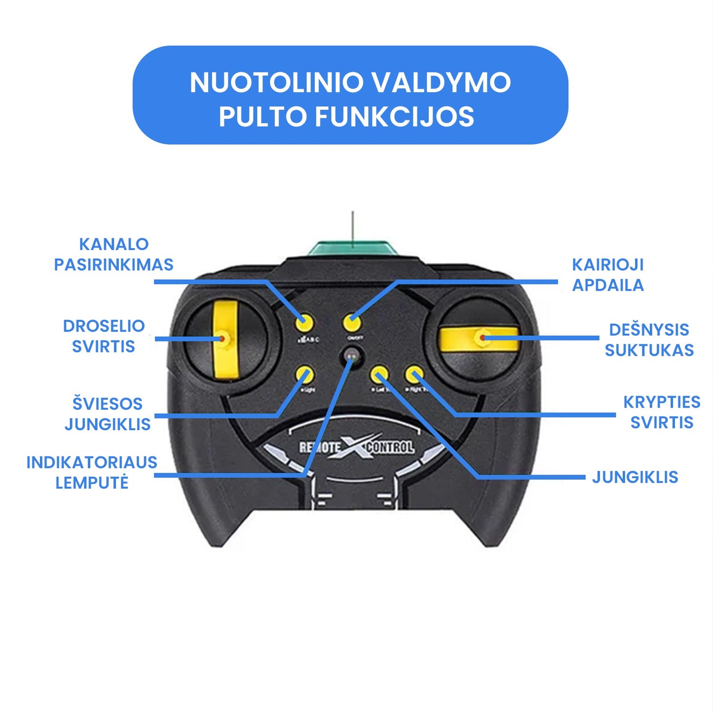 Nuotoliniu būdu valdomas sraigtasparnis