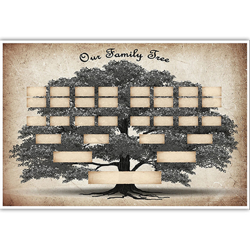 Genealoginio medžio paveikslas - fiksuokite savo giminės šaknis