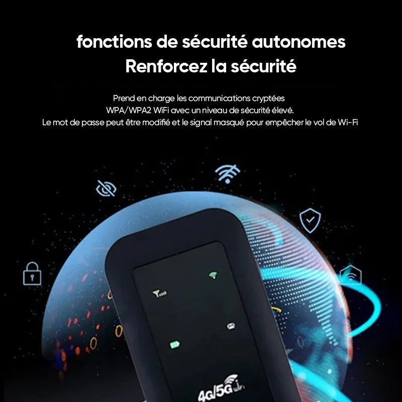 Nešiojamas Wi-Fi modemas