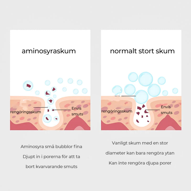 Veido odą šviesinantis prausiklis