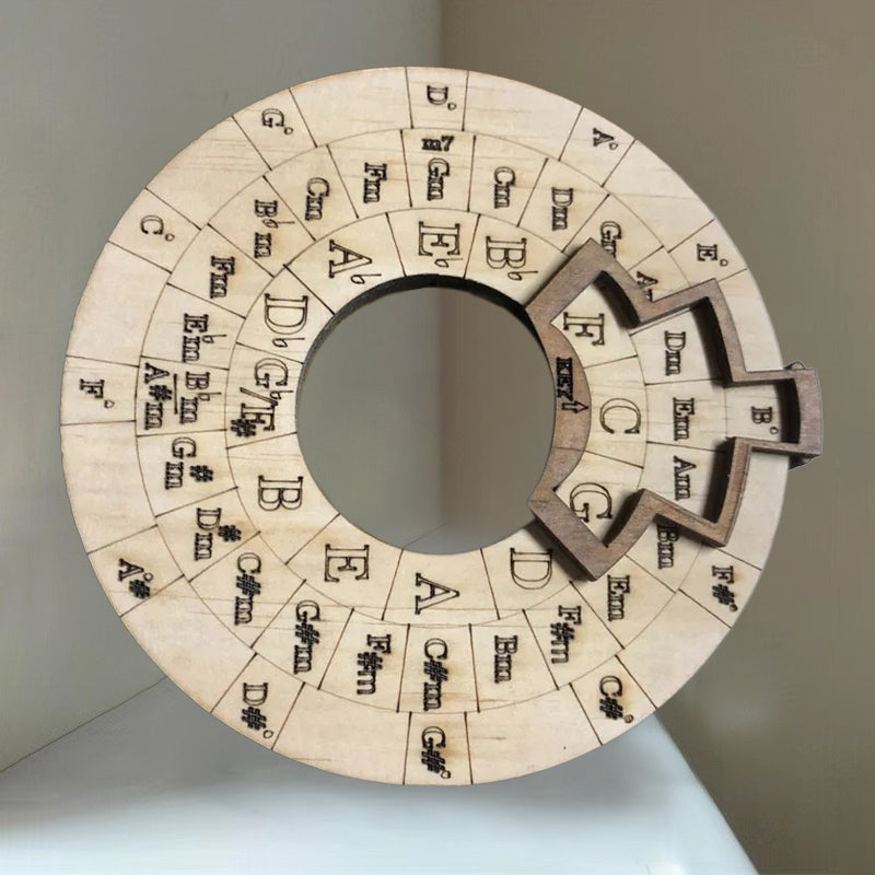 Melodijų atpažinimo įrankis