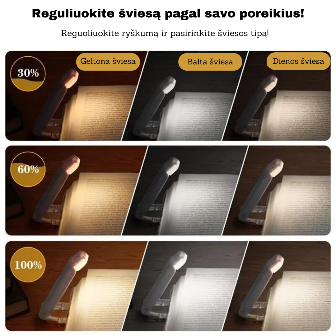 LED lemputė skaitymui