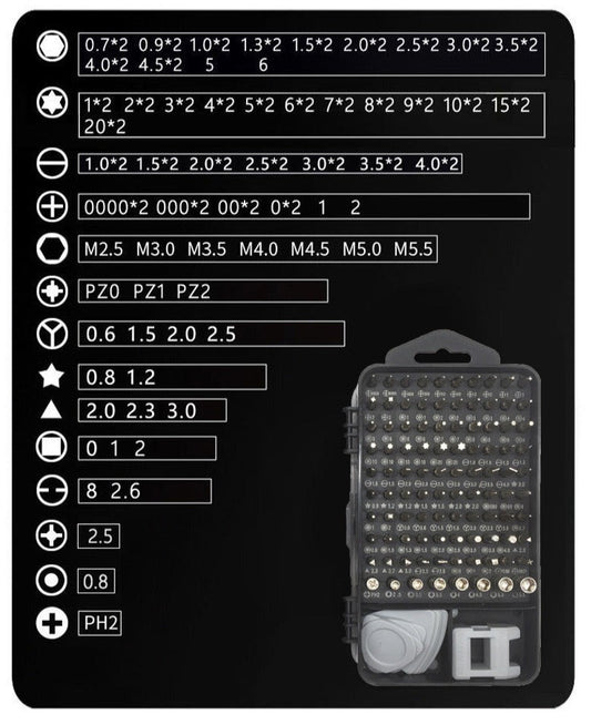 Varžtų rinkinys kompiuterio remontui