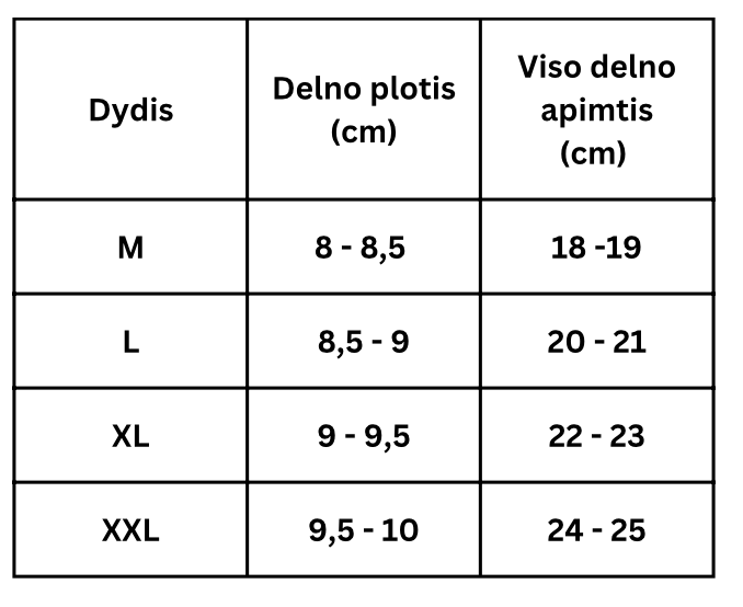 Motociklininko pirštinės