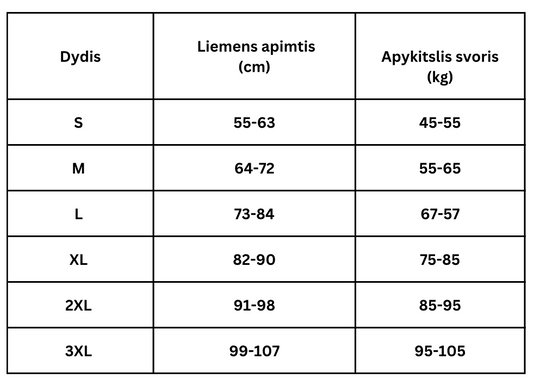 Formuojantys apatiniai aukštu liemeniu