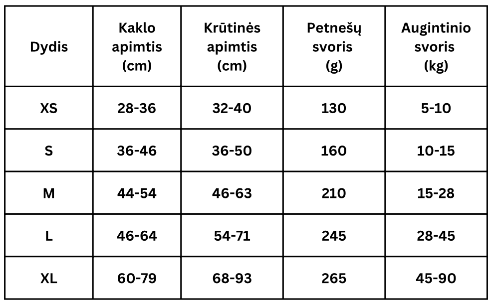 Petnešos šuniukams