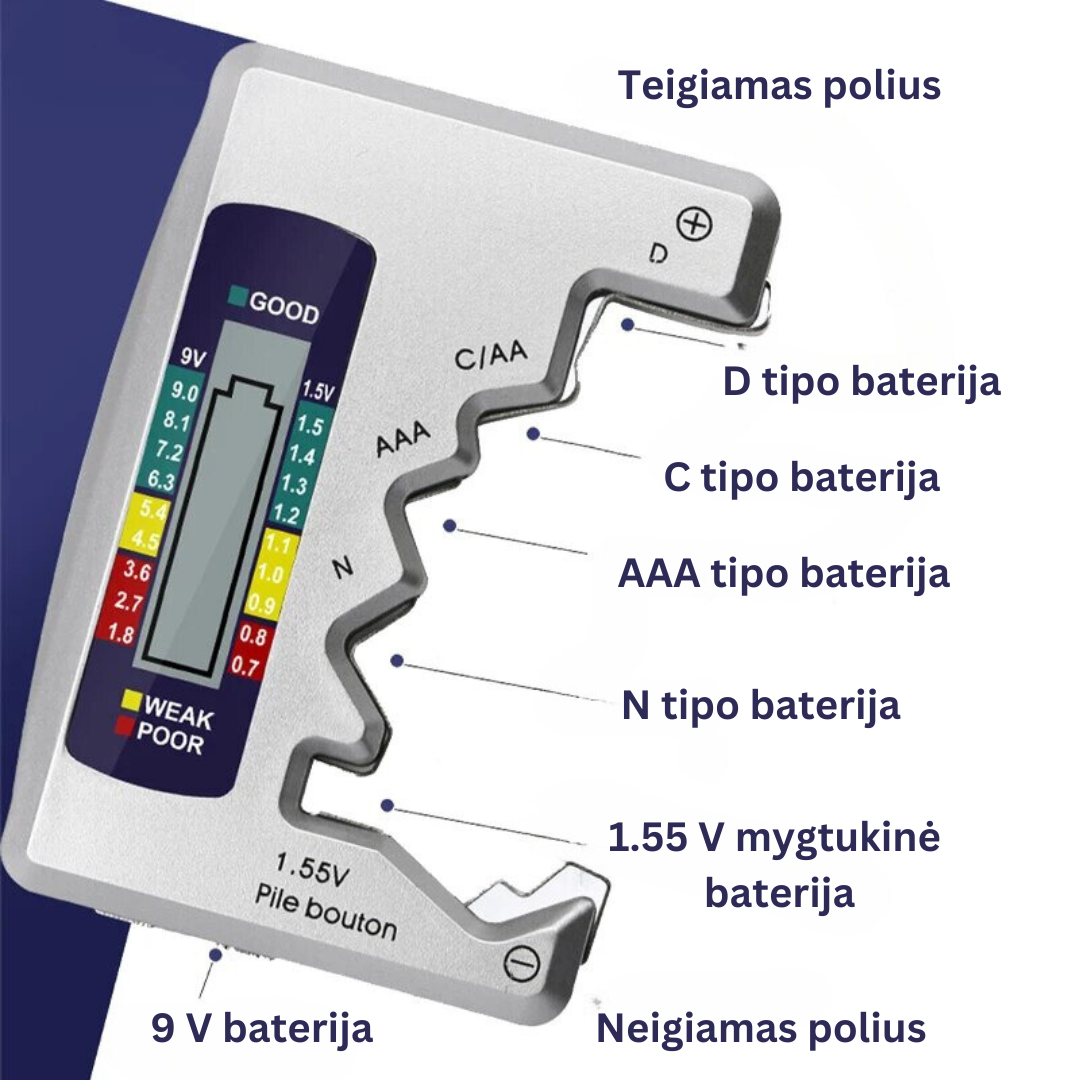 Baterijų testeris