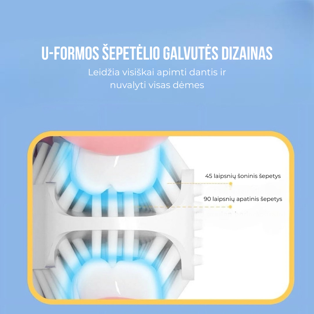 OralTech Pro | Ateities technologijos burnos priežiūrai