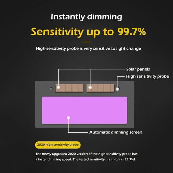 Apsauginiai suvirintojo akiniai