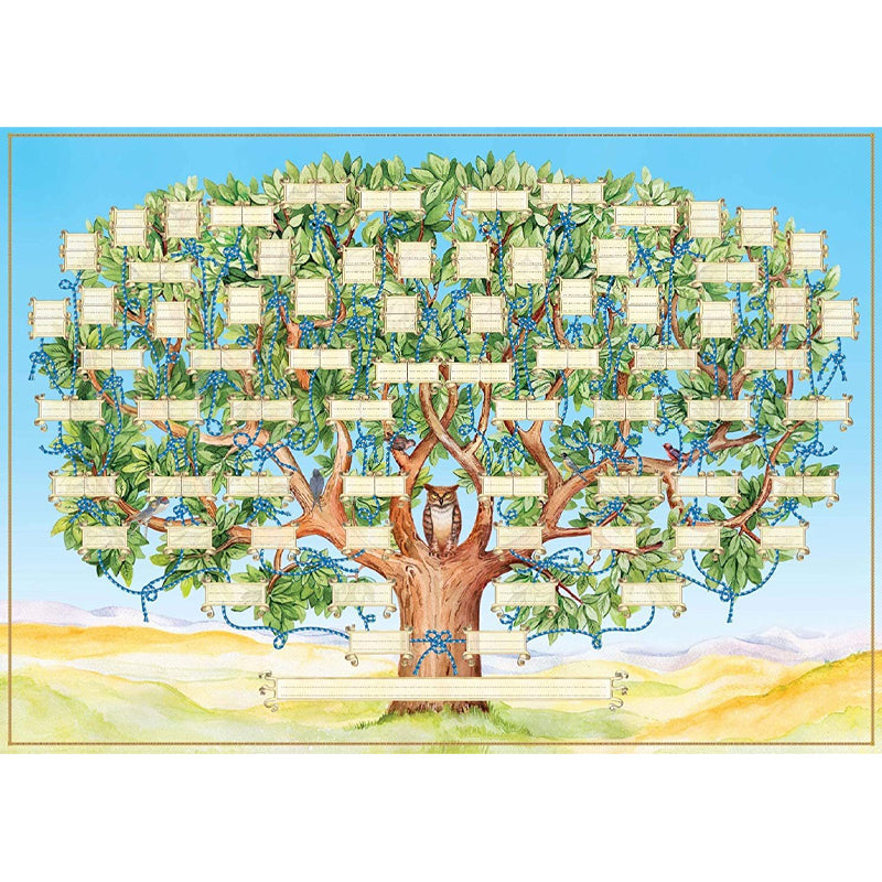 Genealoginio medžio paveikslas - fiksuokite savo giminės šaknis