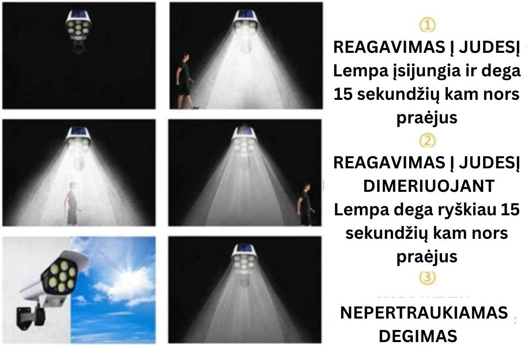 Kiemo apšvietimo lempa - kameros imitacija