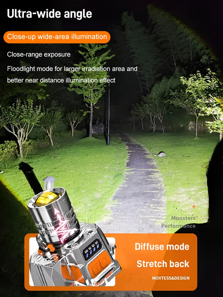 Žibintuvėlis ant galvos