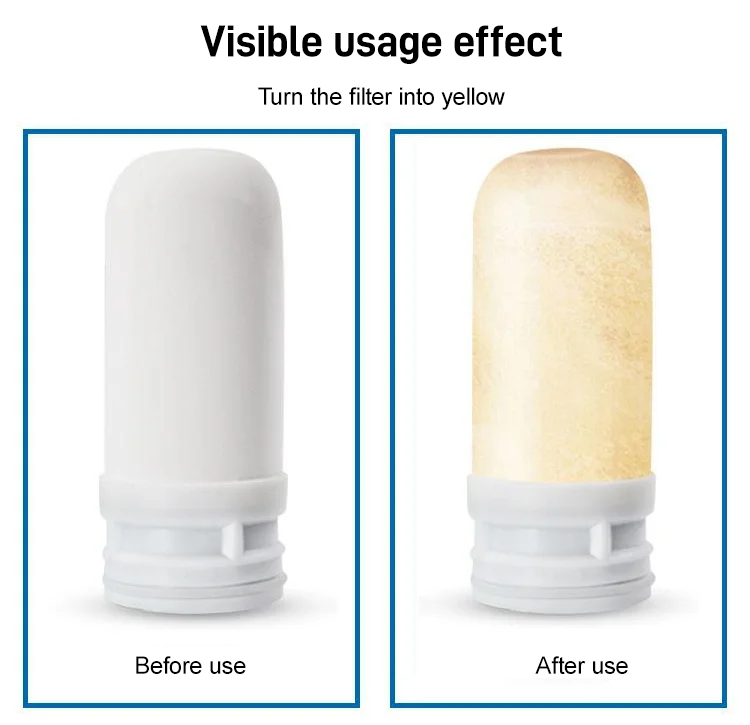 5 mikronų vandens valymo filtras