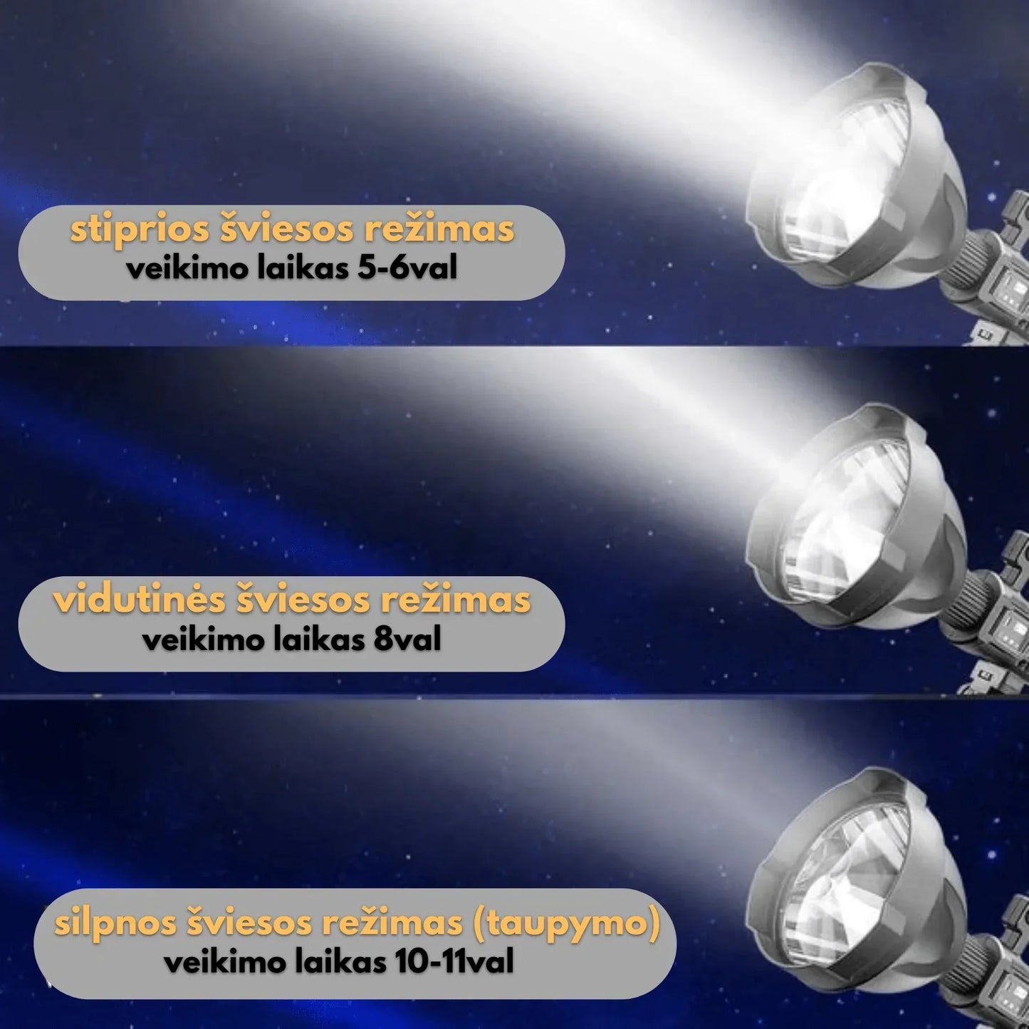 \Big Light\" itin ryškiai šviečiantis pakraunamas LED prožektorius"